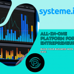Digital marketing tools and strategies visualized, highlighting the comprehensive features of Systeme.io for effective online marketing.