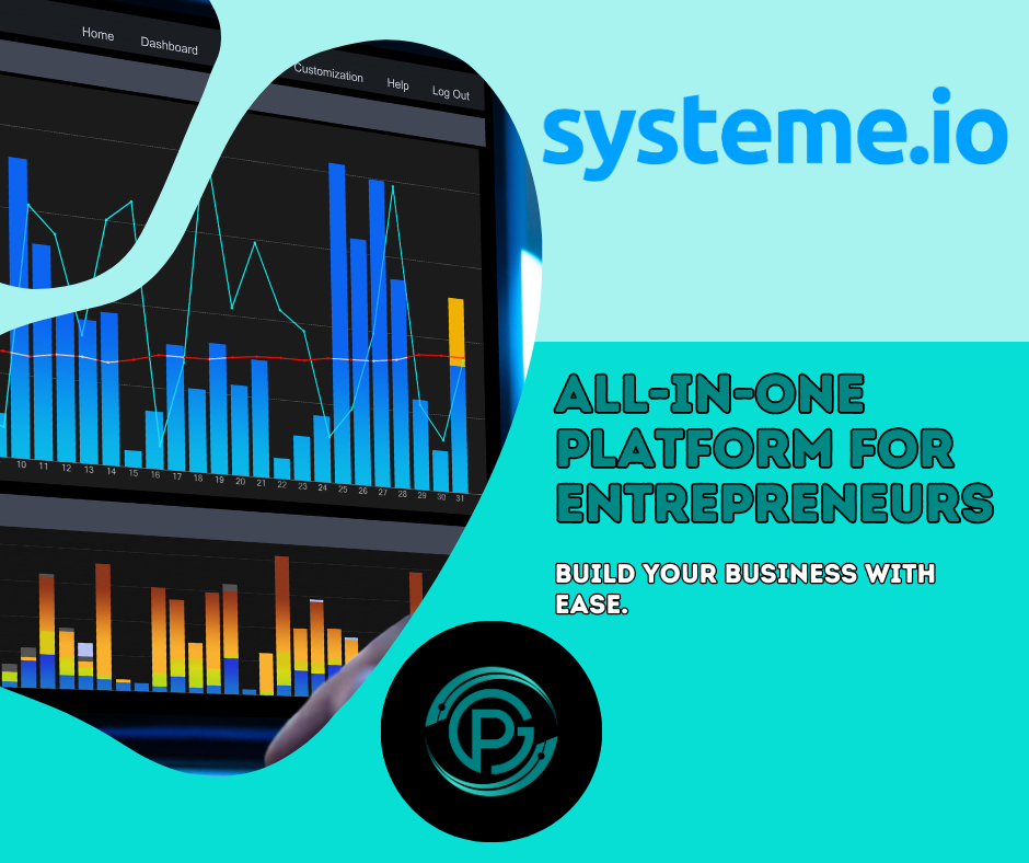 Digital marketing tools and strategies visualized, highlighting the comprehensive features of Systeme.io for effective online marketing.